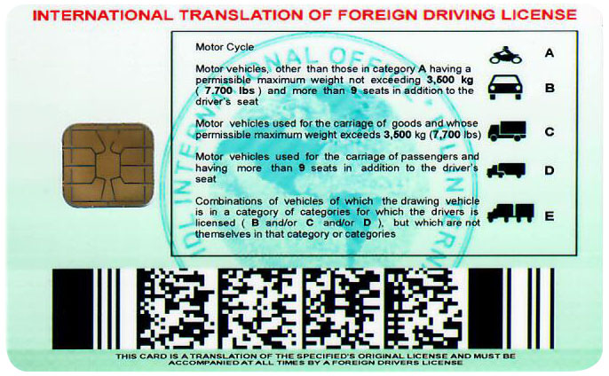 International Driving License Back Side - Sadaf Investment